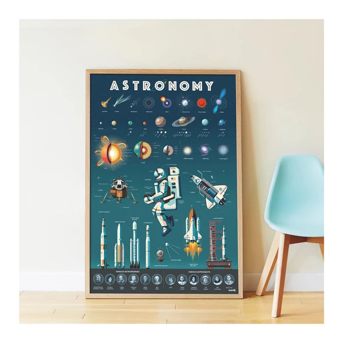Sticker Lernposter Astronomie