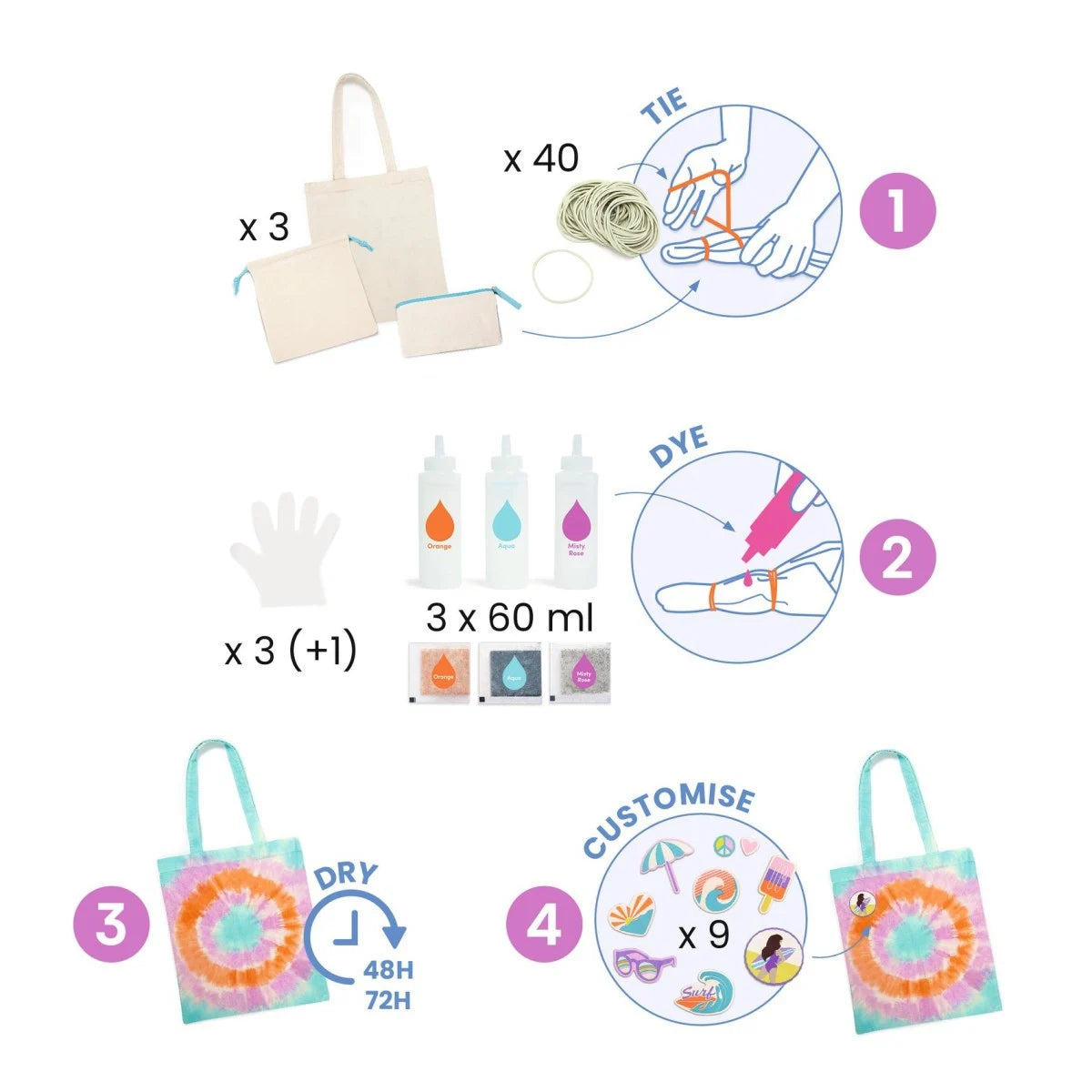 DIY: Batik-Set